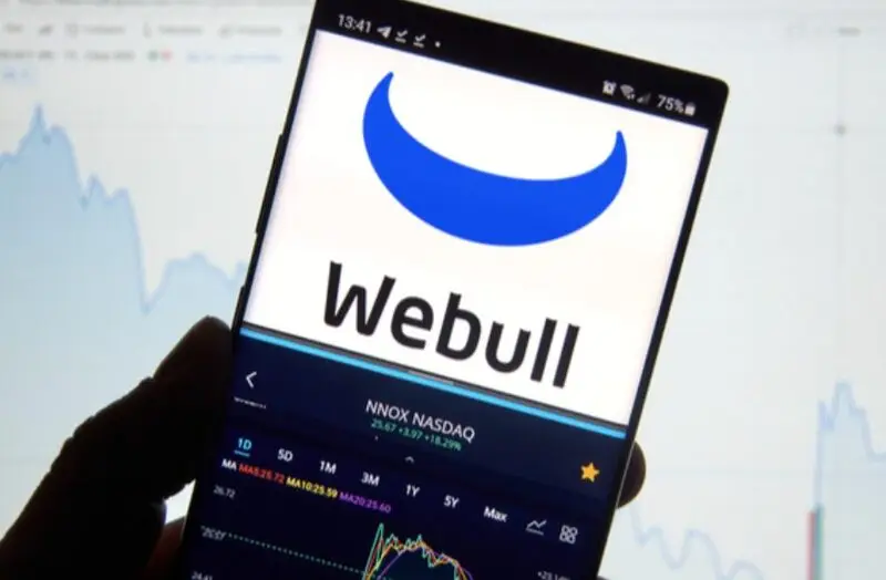 Is Webull Good for Day Trading?