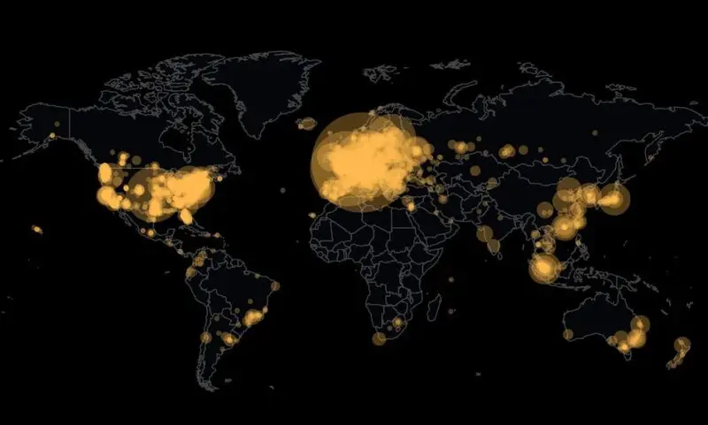 BTC around the world