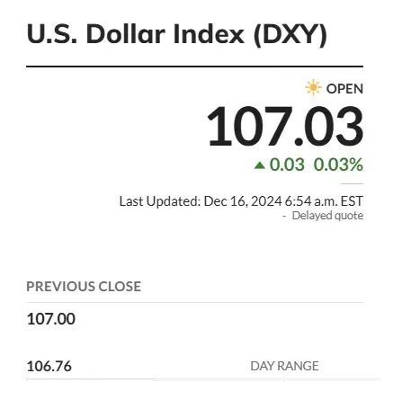 us dollar inrian rupee 107.03