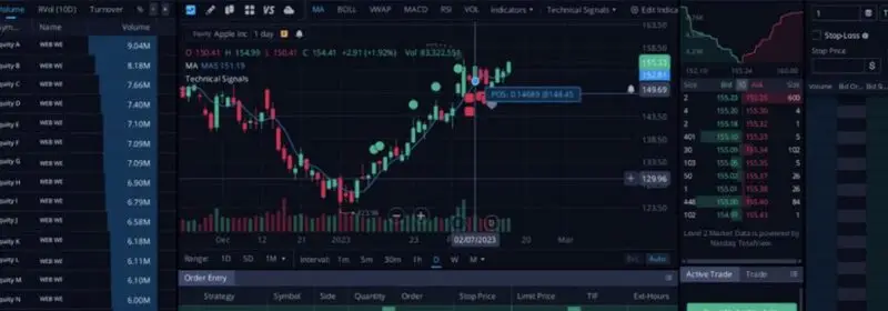  Does Webull trade using ticks?
