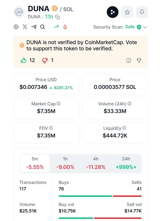 duna cryptocurrency