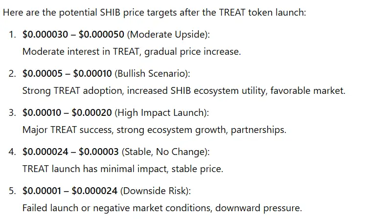 TREAT TOKEN STATS