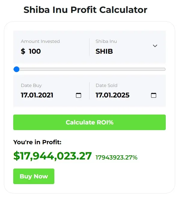 shiba inu profit between january 2021 to 2025