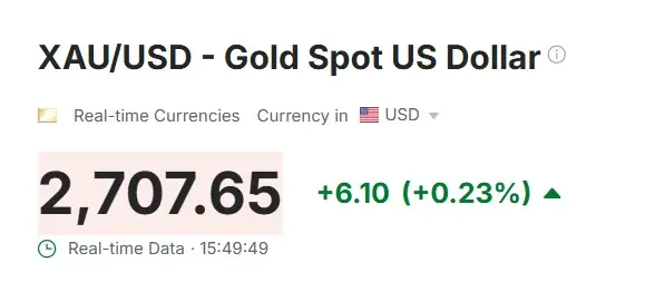 gold prices $2707 xau usd