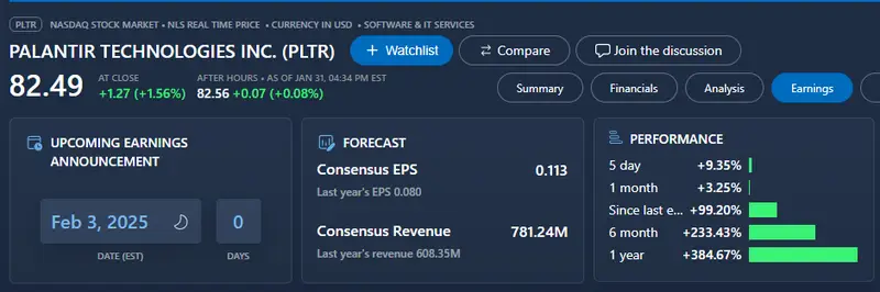 Palantir earning report