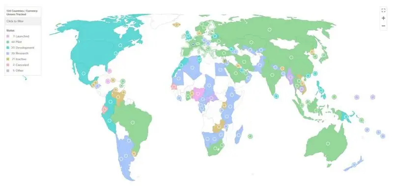 Central Bank Digital Currency Tracker