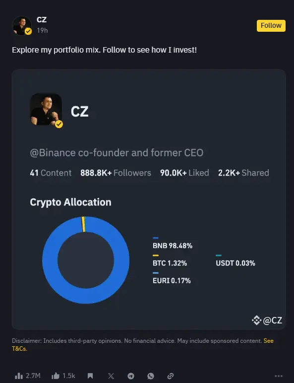 Pie chart showing CZ's crypto allocation with BNB at 98.48%