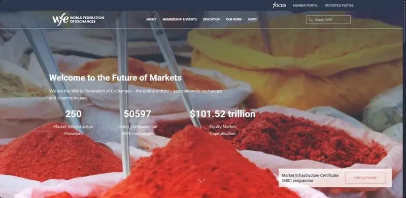 World Federation of Exchanges (WFE) homepage showing organization's global reach