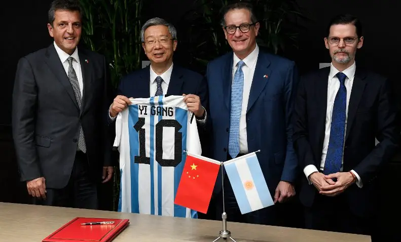 Argentina's Yuan Payment System