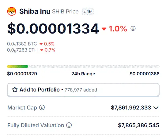 shiba inu $0.000001334