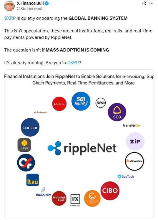 XRP is quietly onboarding the GLOBAL BANKING SYSTEM