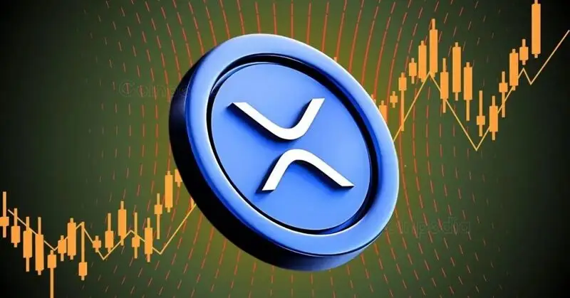 xrp candlesticks