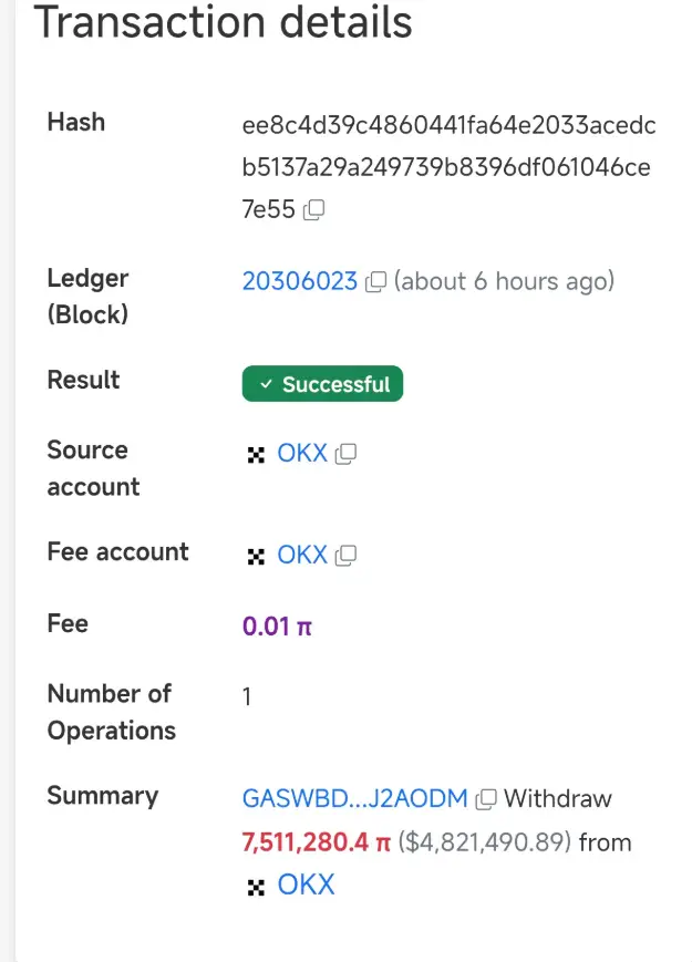 Pi Coin Whale Movement