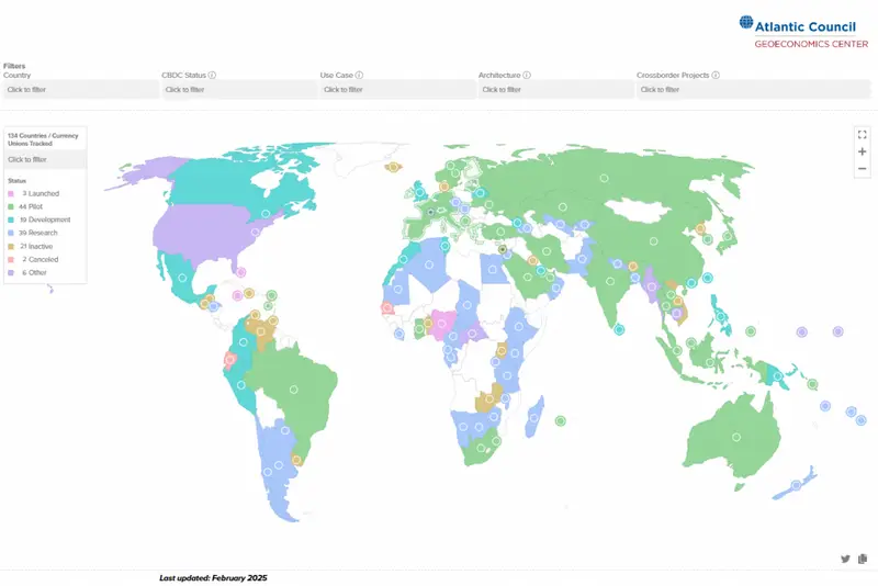 Global CBDC adoption map showing 134 countries exploring digital currencies