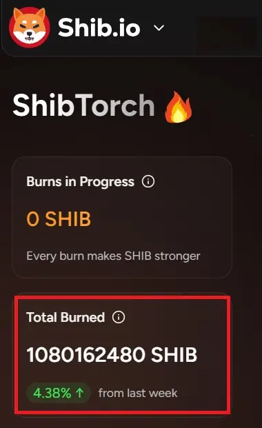 shiba inu shibarium burns 1 billion shib tokens