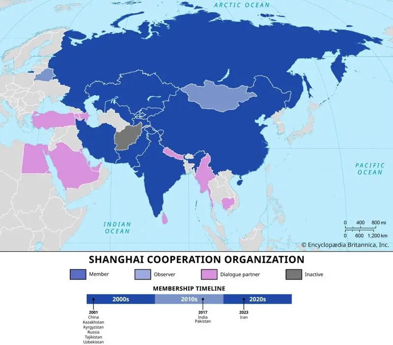 Shanghai Cooperation Organization