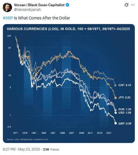Black Swan Capitalist Versan AlJarrah’s recent statement