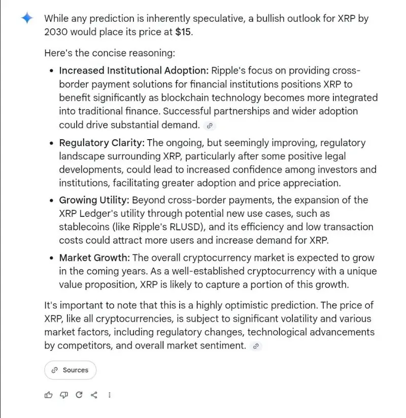 XRP Price Prediction made by Google Gemini