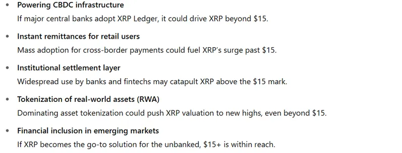XRP STATS