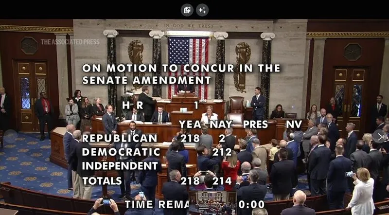 House chamber during final vote showing 218-214 results
