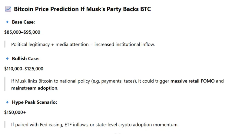 BTC STATS