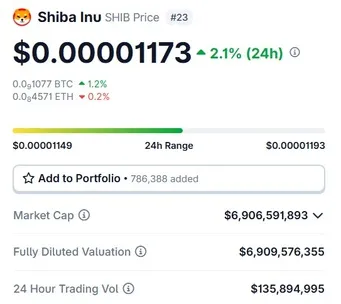 shib $0.00001173