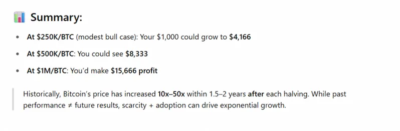 BTC STATS