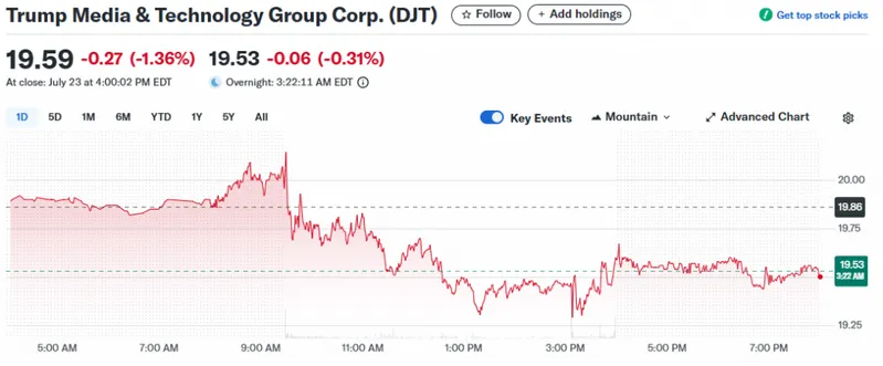 djt drop