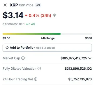 Ripple XRP $3.14