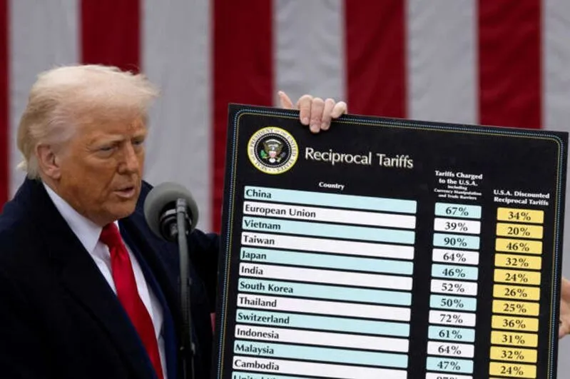 Trump tariff announcement