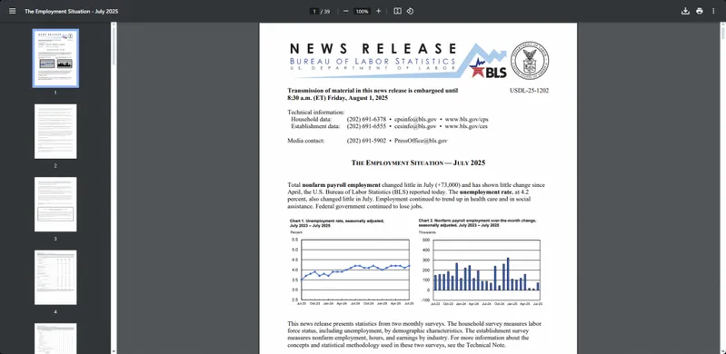 Employment data chart showing job growth decline