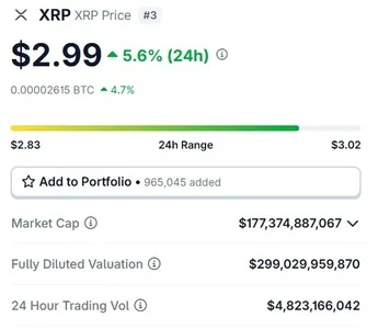 XRP $2.99