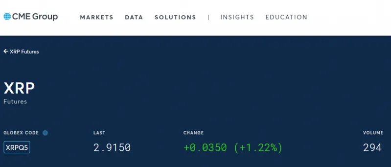CME Group XRP