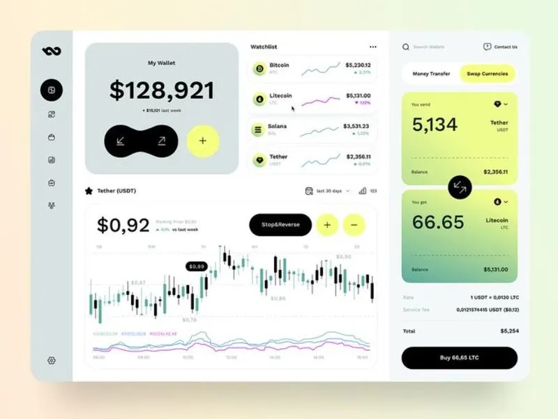 CoinMENA trading platform interface