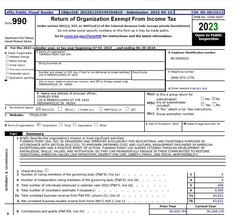 Turning Point USA Form 990 tax filing document