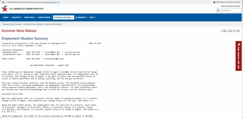 Bureau of Labor Statistics employment situation summary