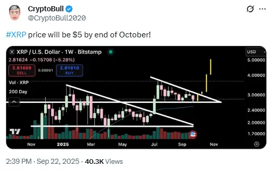 XRP could reach $5 by the end of October 2025