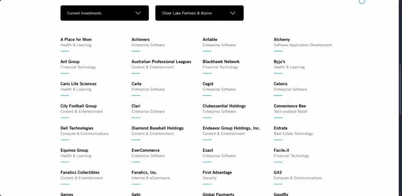 PIF current investments portfolio page