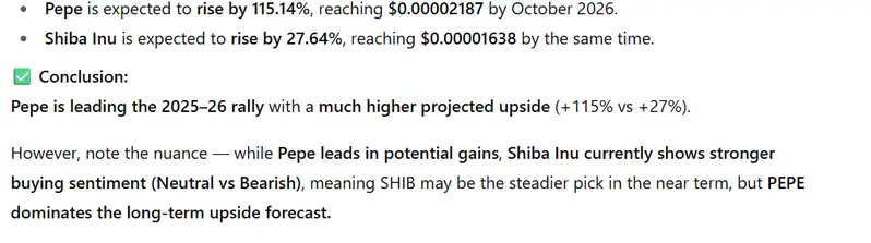 SHIB PEPE STATS