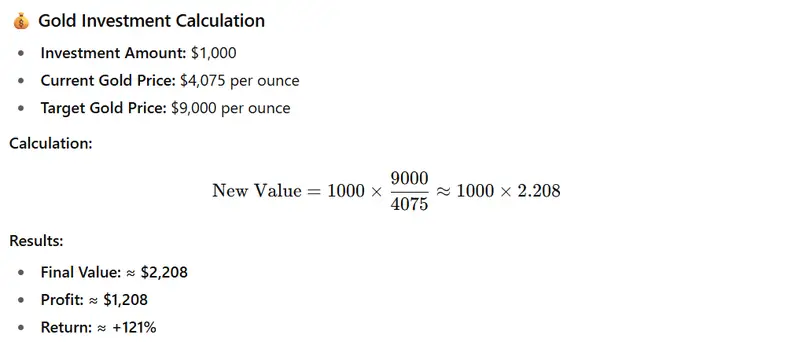 GOLD STATS
