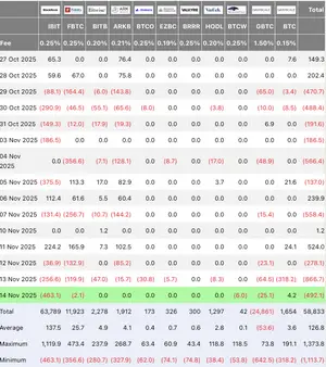 Blackrock bitcoin etf