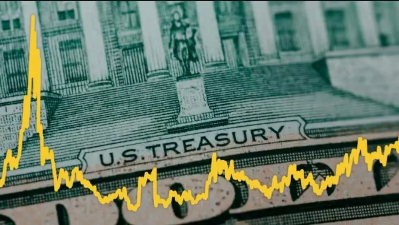 U.S. Treasury bill detail with yellow yield graph overlay