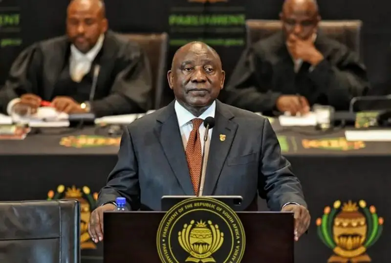 Current BRICS Membership Status Along With African Push