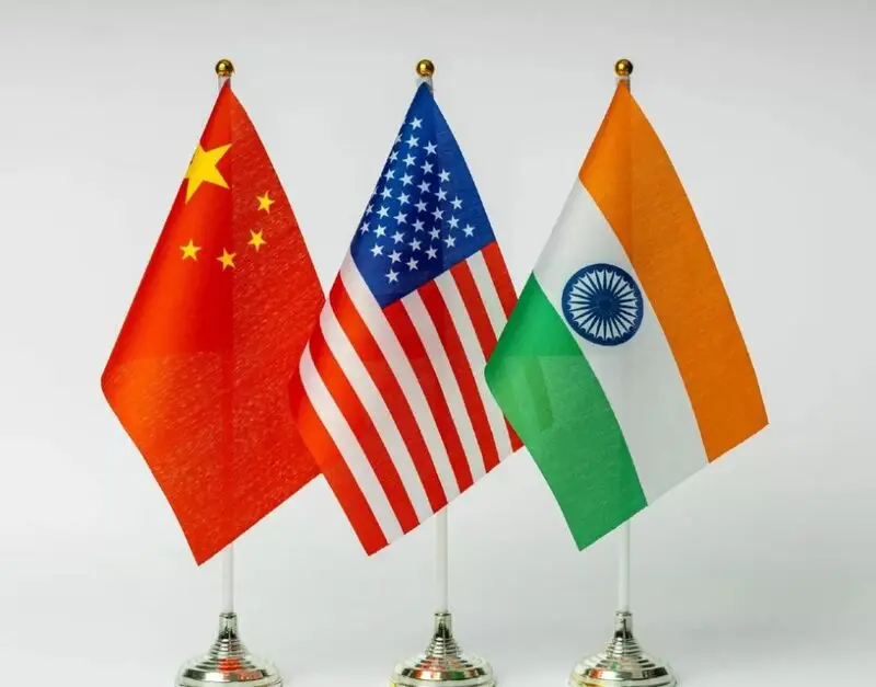 India China USA America flags countries brics gdp