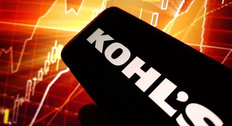 Kohl's Stock Surges 37%