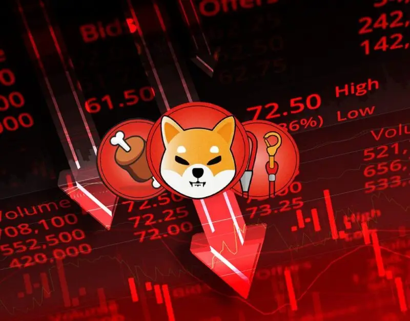 shiba inu loss crash dip red shib bone leash