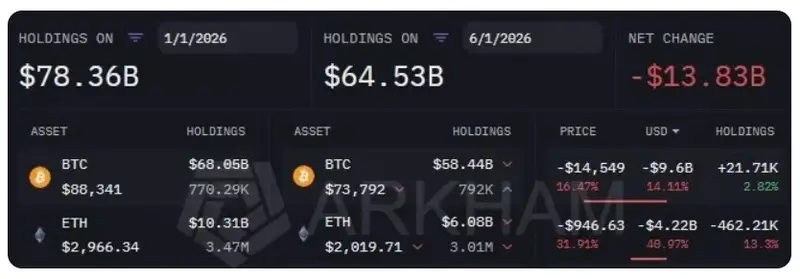 cryptocurrency blackrock portfolio