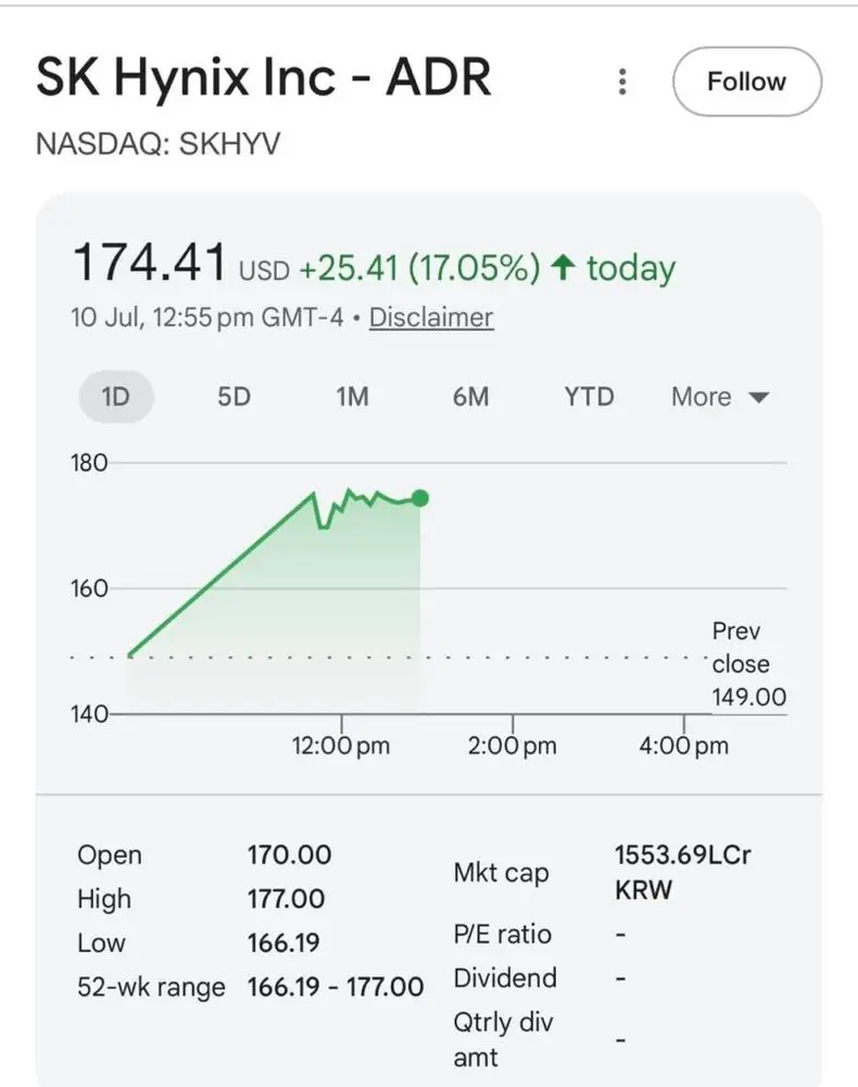sk hynix rises 17% on us stock market debut