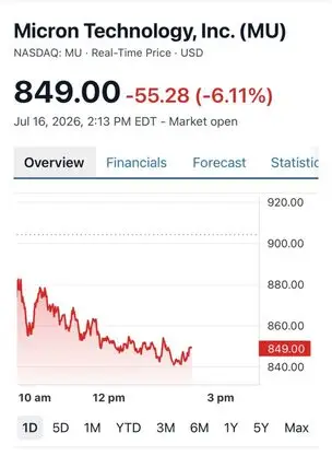 Micron stock MU crash $850