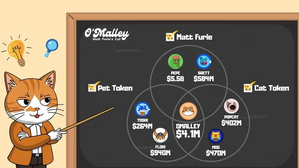 Memecoin Based on Matt Furie’s Cat O’Malley To Dominate Charts